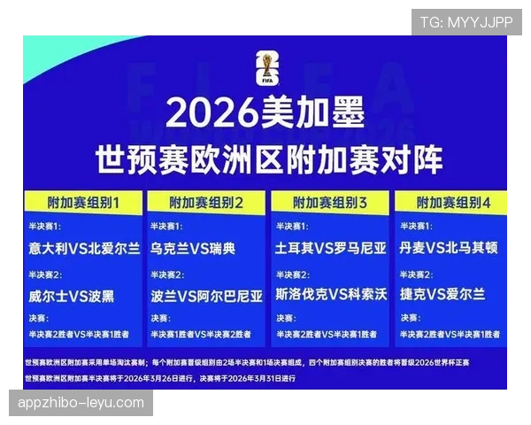 2026世界杯完整版同分排名规则