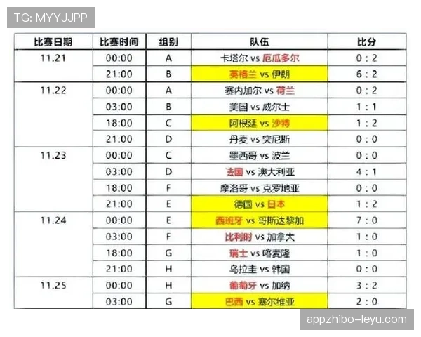 瑞士队2026世界杯小组赛赛程分析与出线前景预测